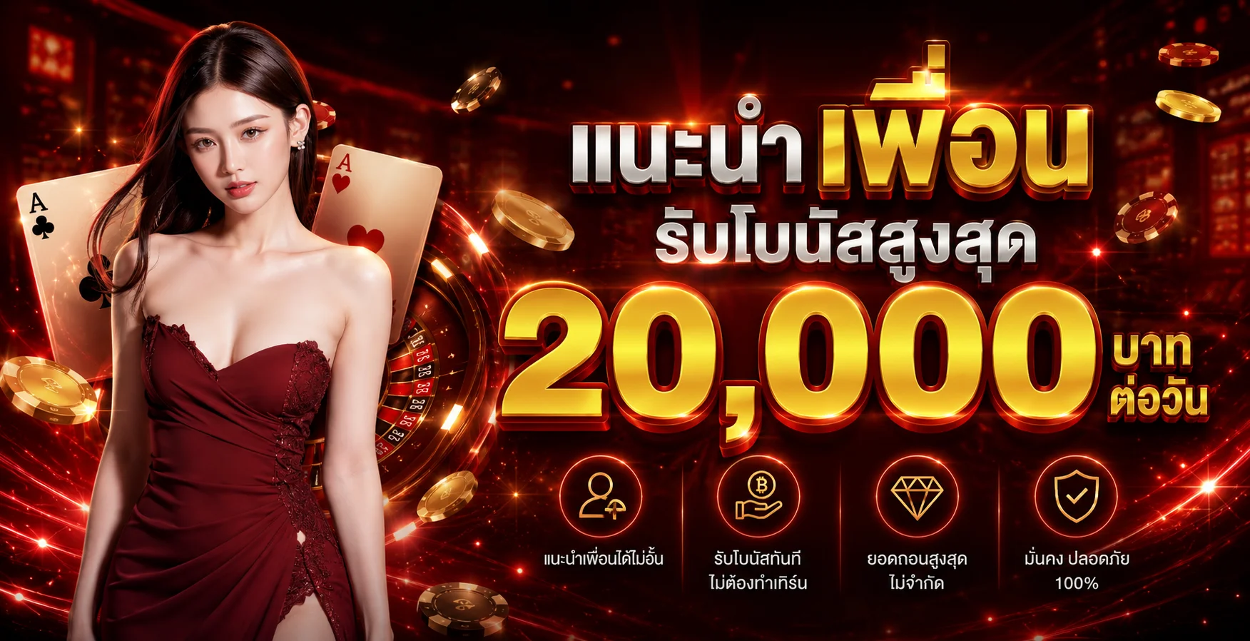 แนวทางตั้งงบก่อนใช้ ROV365 อย่างรับผิดชอบ